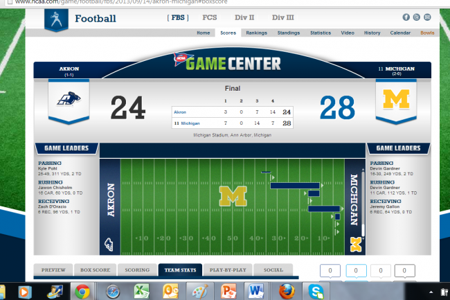 Michigan wins, 28-24.