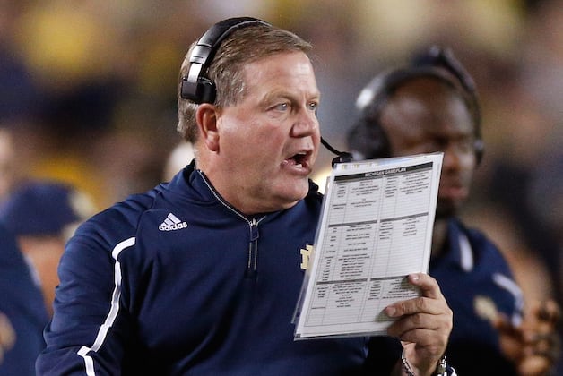 Scouting Irish Showdown with Michigan State