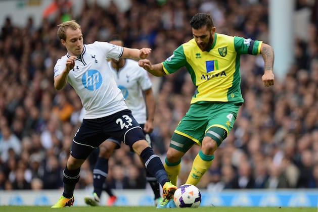 Christian Eriksen Sold on Tottenham Move by Franco Baldini and Daniel Levy