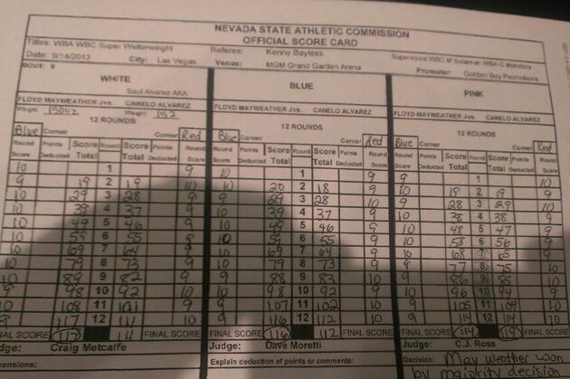 Floyd Mayweather's Majority-Decision Win Shows What's Wrong with Boxing