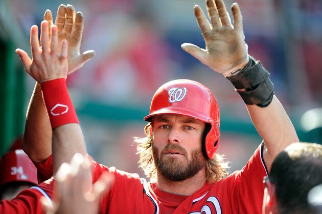 What Would Jayson Werth Make as a Free Agent?