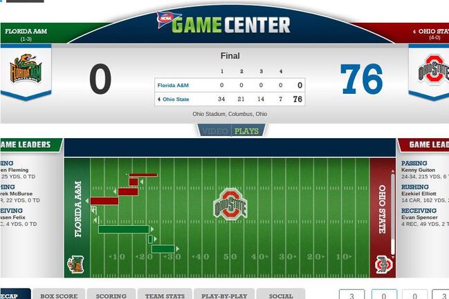 Photo courtesy of NCAA.com.
