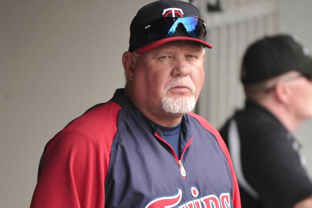 Examining Twins Managerial Candidates