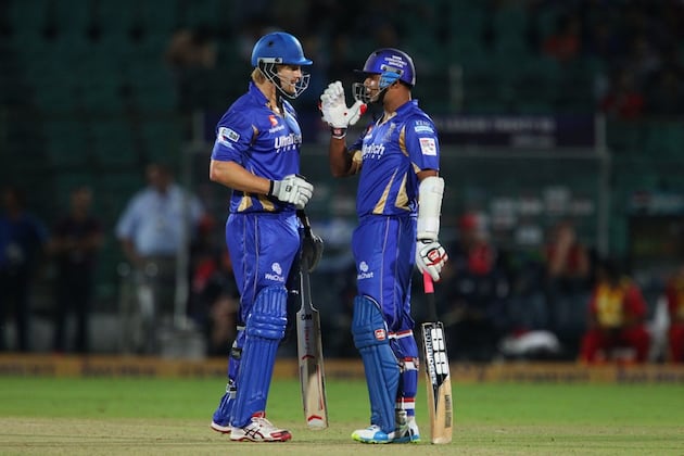 CLT20: Rajasthan Royals vs. Lions Scorecard, Standings, Recap and More