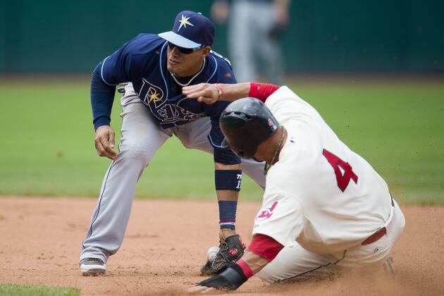 Cleveland Indians Matchups vs. Possible Wild-Card Opponents Rays, Rangers