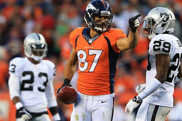 Debate: Predict the Final Score of Broncos vs. Eagles