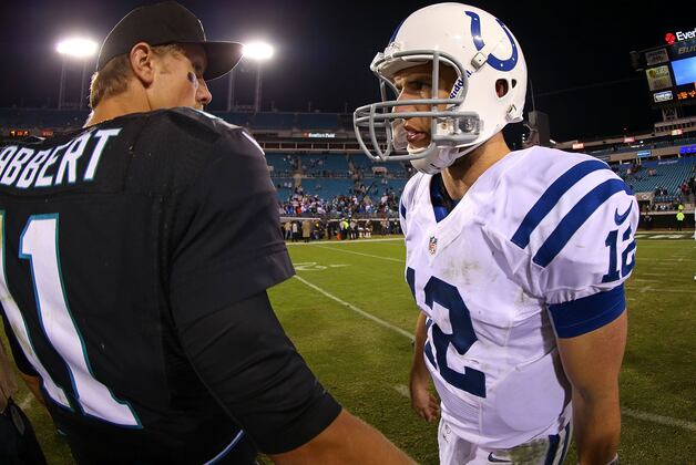 Debate: Predict the Final Score of the Colts, Jags Showdown