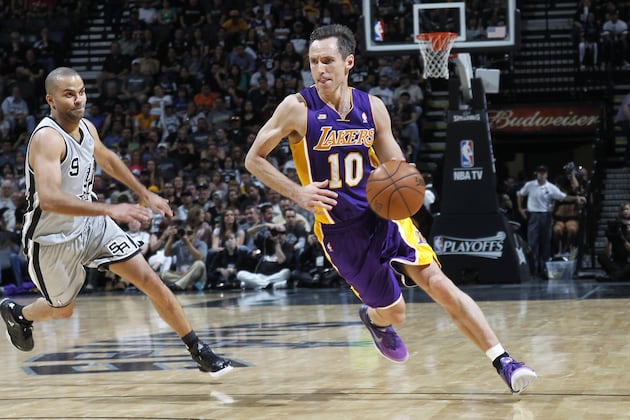 5 Things Every Los Angeles Lakers Fan Will Know After Training Camp Begins