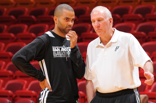 NBA Watchability Rankings: No. 8 San Antonio Spurs