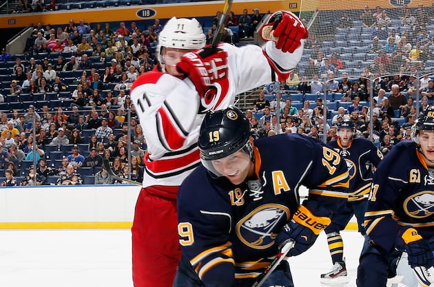 Hurricanes Beat Sabres 1-0 in Preseason Finale