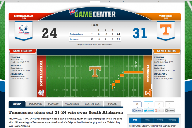 Courtesy of NCAA.com