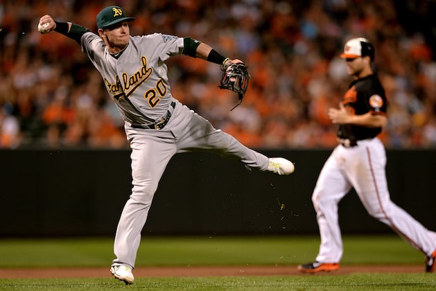 ALDS Schedule 2013: Dates, TV Info and Series Predictions