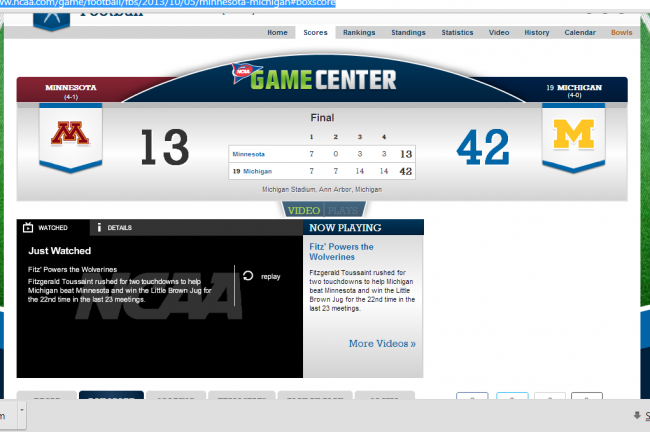 Box score via NCAA.org. Team 134 is unbeaten at 5-0, and Hoke is 18-0 at The Big House.