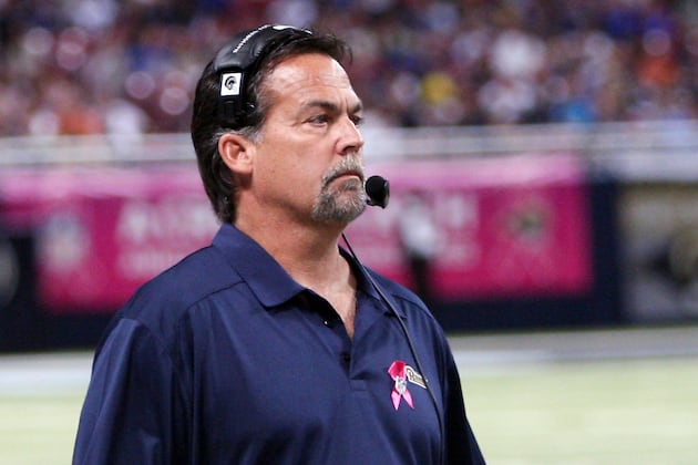 Rams Hit the Reset Button