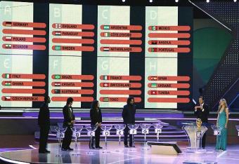 Fifa-world-cup-draw_crop_north