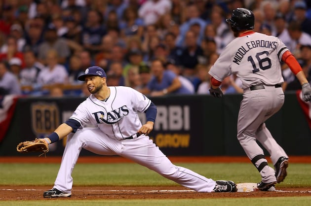 James Loney Double Play Bails out Rays in 2nd Inning