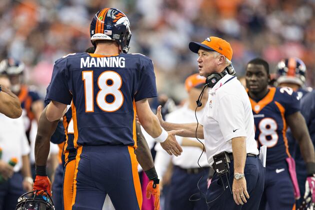 Fox Not Concerned over Close Game with Dallas