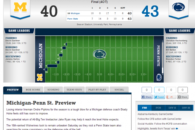Screen grab via NCAA.com