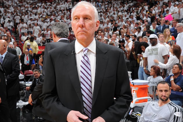 Popovich Likens Government Shutdown to 'children Fighting over Toys'