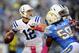 Oct 14, 2013; San Diego, CA, USA; Indianapolis Colts quarterback Andrew Luck (12) attempts a pass during the first half against the San Diego Chargers at Qualcomm Stadium. Mandatory Credit: Christopher Hanewinckel-USA TODAY Sports