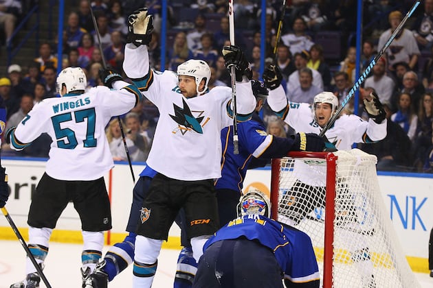 Breaking Down the San Jose Sharks' Unstoppable Offense