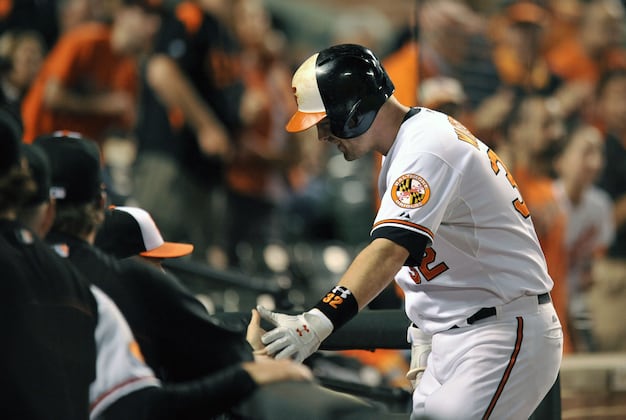 The Orioles Should Look to Sign, Not Trade, Matt Wieters
