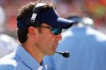 Fedora: Heels Need Good Case of Tunnel Vision