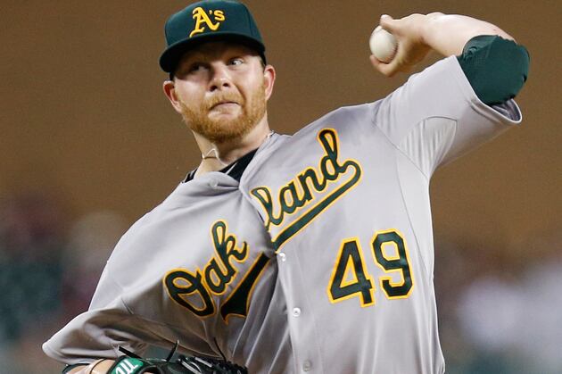 Blue Jays 'Pursuing' Brett Anderson?