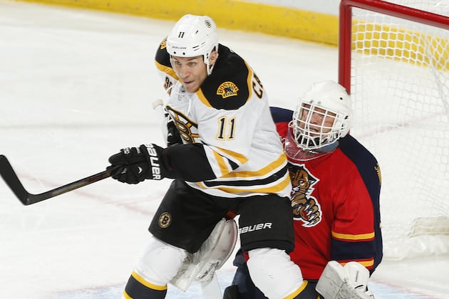 Video: Panthers Give Up Late Goal as Thomas Faces Former Bruins Teammates