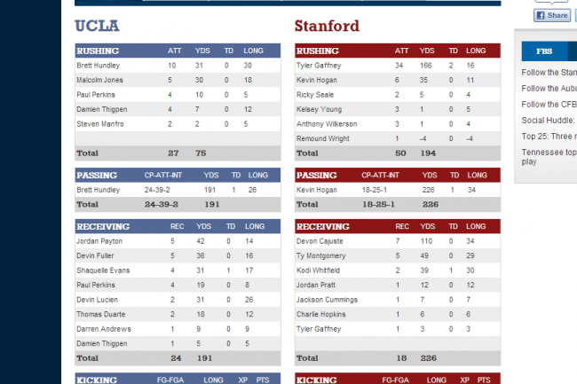 Photo courtesy of NCAA.com