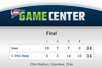 Courtesy of NCAA.com.