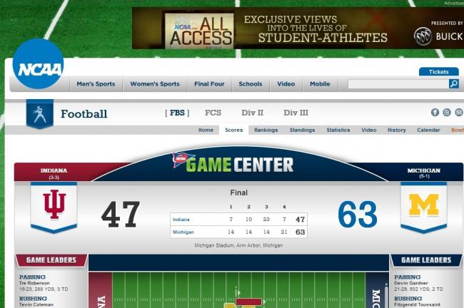 Michigan 63, Indiana 47 (box score via NCAA.com)