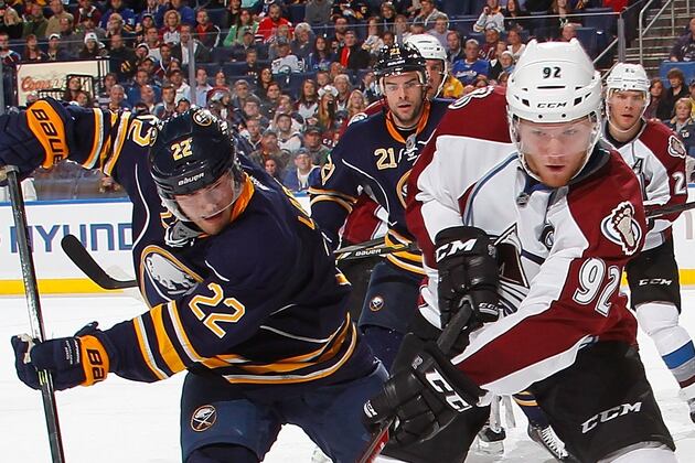 Sabres' Struggles Continue with Loss to Avalanche