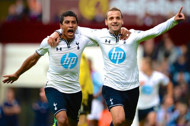 Aston Villa vs. Tottenham Hotspur: Score, Grades and Post-Match Reaction