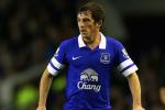 Baines's Contract Not an Issue