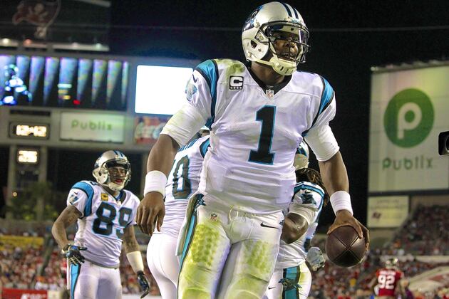 Charlotte, North Carolina visual data 6