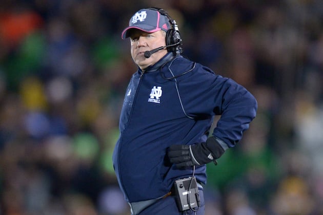 Planning for Success: Notre Dame