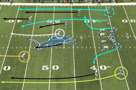The Second Level: What You Need to Know Heading into NFL Week 9