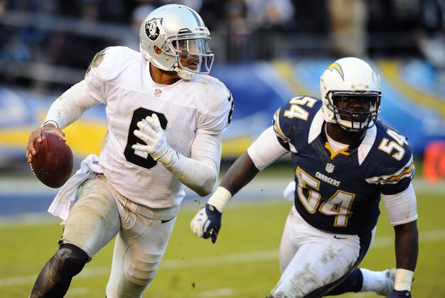 Melvin Ingram's Target Date for the Practice Field Is November 20