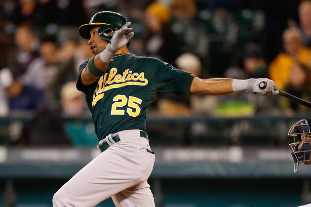 New Free Agent Chris Young Might Make Sense for Giants