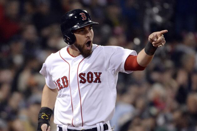 The Definitive Blueprint for a Successful Boston Red Sox Offseason