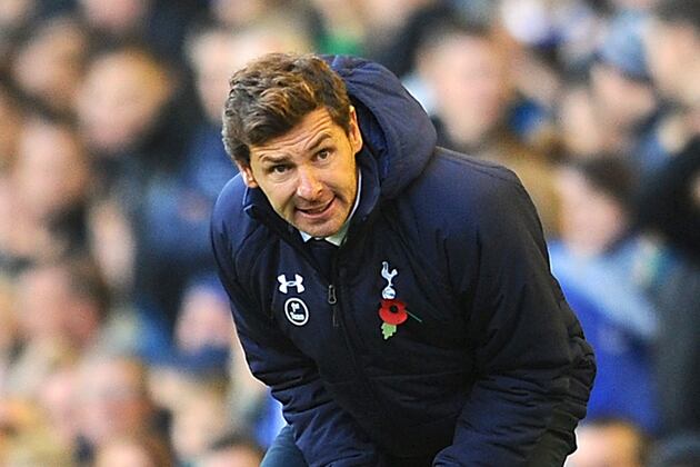 Andre Villas-Boas' Caution Could Be Holding Spurs Back