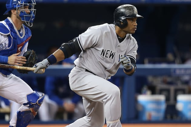 The Definitive Blueprint for a Successful New York Yankees Offseason