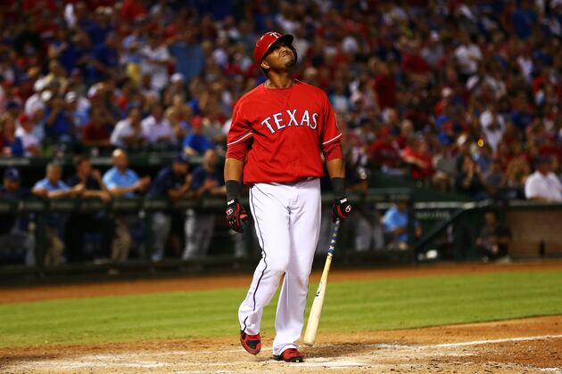 The Definitive Blueprint for a Successful Texas Rangers Offseason