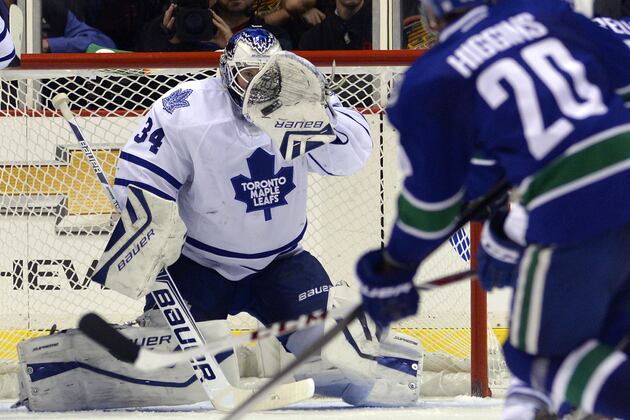 Maple Leafs Shot Breakdown Reveals Good News