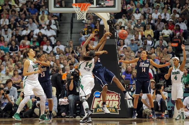 Women's College Basketball Scoreboard