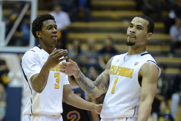 California Beats Coppin State 83-64 in Opener
