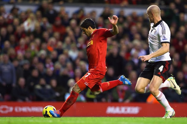 Analysing Luis Suarez's Performance vs. Fulham