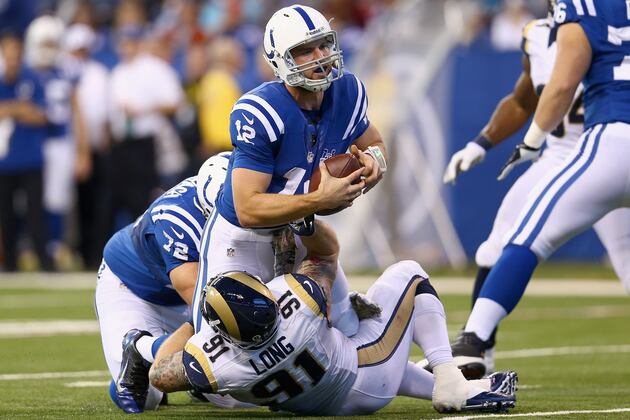 Offensive Line a Serious Concern for Colts After Game vs. St. Louis Rams