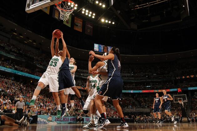 Women's College Basketball Live Scoreboard